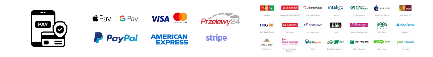 Płatności